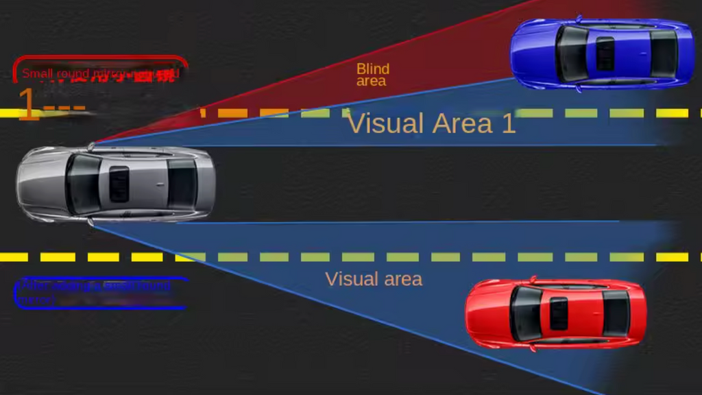 Car Blind Spot Rear View Mirror 2 Pack