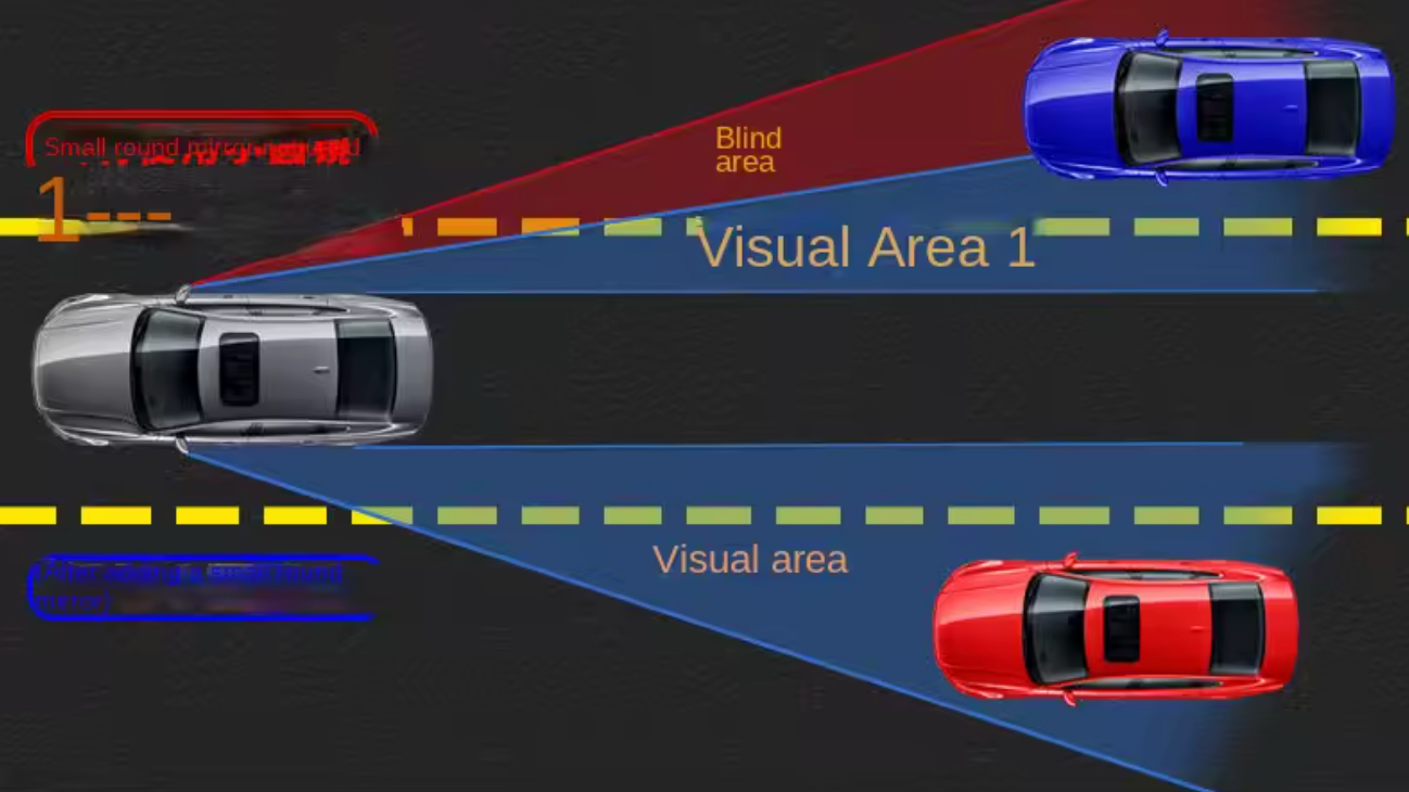 Car Blind Spot Rear View Mirror 2 Pack